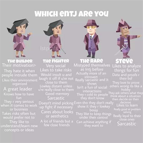 mbti xxx